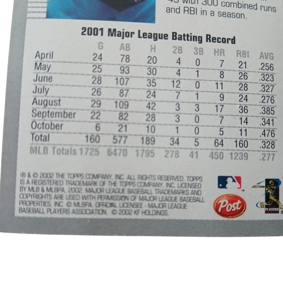 Sammy Sosa 2002 Topps #7 Post Cereal Baseball Card Chicago Cubs MLB - Picture 4 of 4